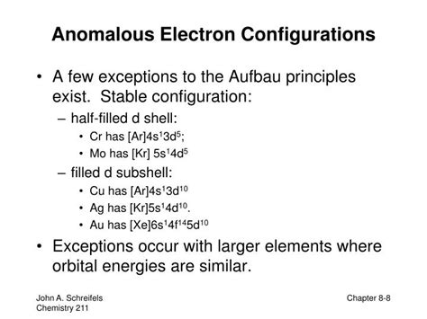 anomalous electron configuration|Electron configurations article (article) .